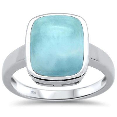 Natural Larimar Emerald Cut .9...