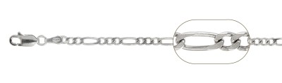 080-3MM Figaro Chain .925 Solid Sterling Silver Sizes 6-30"