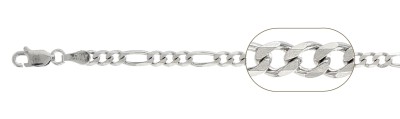 100-4MM Figaro Chain .925 Solid Sterling Silver Sizes 7-10" And 16-36"