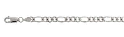 120-5MM Figaro Chain .925 Solid Sterling Silver Sizes 7-32"
