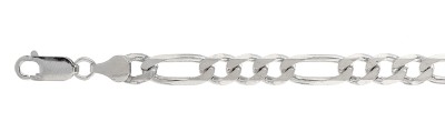 180-7.2MM Figaro Chain .925 Solid Sterling Silver Sizes 8-36"